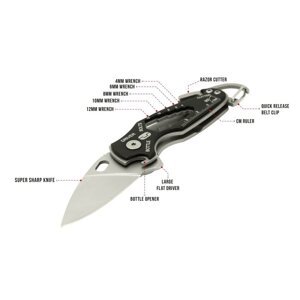 True Utility TRUE Vreckový nielen nôž Smartknife